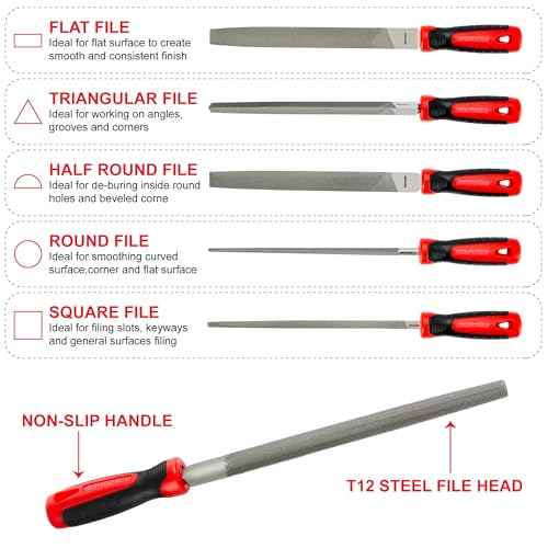 MAXPOWER 10-inch Metal File Set, 5 Pieces Hand Files Including Flat, Round, Half-Round, Triangle and Square, Soft Grip Handle, File Set for Wood, Metal Work and DIY