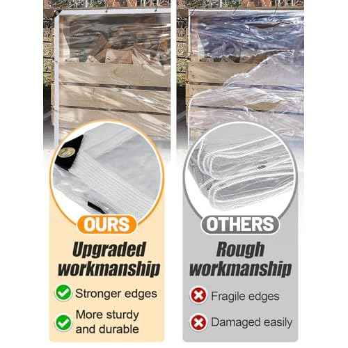 Aulock 10 x 12ft Ultra Clear Tarp Waterproof - Heavy-Duty Vinyl Plastic Tarpaulin with Grommets, Thicken Transparent PVC Windproof Patio Enclosure for Winter Chicken Coop Window Balcony
