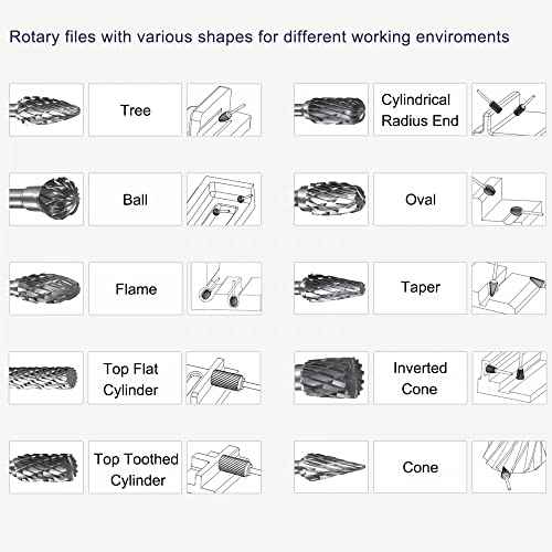 uxcell Tungsten Carbide Rotary Files 1/8" Shank, Double Cut Ball Shape Rotary Burrs Tool 6mm Dia, for Die Grinder Drill Bit Wood Soft Metal Carving Polishing Model Engineering, 3pcs