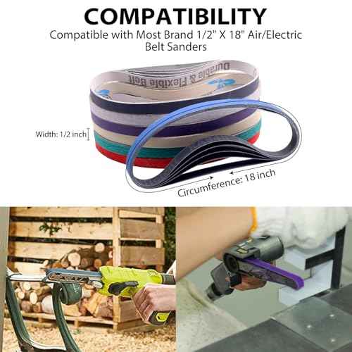 45Pcs 1/2" x 18" Sanding Belts for Belt Sander,5 Each of 80/120/240/400/600/800/1000/2500/5000 Grits,1/2 Inch x 18 Inch Sanding Belts Set for Air Belt Sander, Woodworking, Metal Polishing, Derusting
