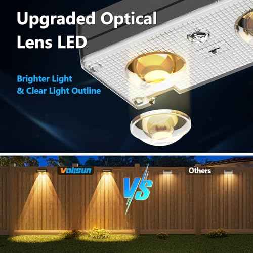 VOLISUN Solar Fence Lights Outdoor 12 Pack, 10 Colors £¦ Color Changing Fence Lights Solar Powered, IP65 Waterproof Solar Lights for Fence, Garden, Patio, Backyard, Railing, Deck, Wall, Pool£¨Black£©