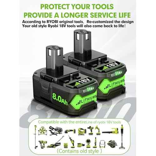 Replacement for Ryobi 18V Battery P108 8.0Ah Lithium 18V Battery ONE+ Plus P102 P103 P104 P105 P107 P108 PBP005 P109 P190 P191 P122 2Pack