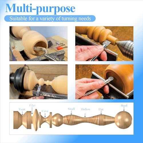 Asieg Tool Ci3 R1 TIN 12mm Round Carbide Inserts Cutters Knifes Titanium plating Indexable Replacement High Strength Fits For Popular DIY Woodworking Lathe Wood Turning Finisher Hollower Tools 10pc