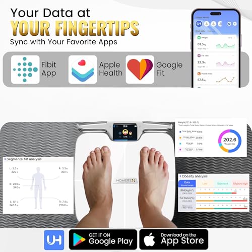 Homerz Body Fat Scale – Smart Scale with BMI, Body Fat, Muscle Mass, Full Body Composition Scale with Body Fat Analysis, Body Scan Scale with Handle, Body Scanner, Biometric Analyzer