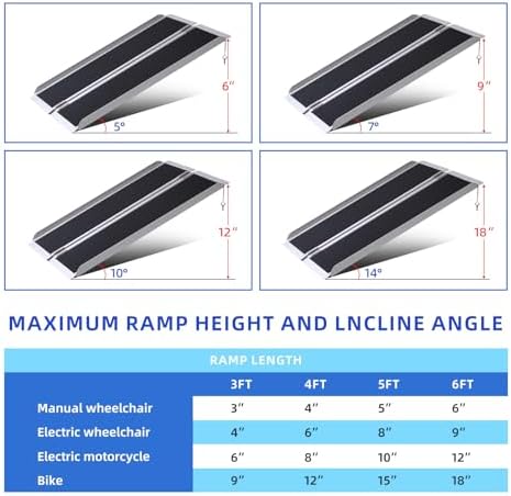 Portable Wheelchair Ramp 5FT,No-Slip Aluminum Folding Handicap Ramp 800lbs Load Capacaity,Wheel Chair ramp for Home Steps,Stairs,car