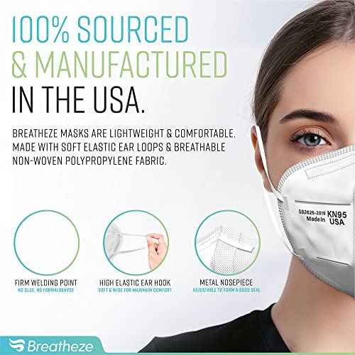 Breatheze KN95 Face Masks Made in USA - Face Masks Disposable KN95 Mask - FDA Registered Masks