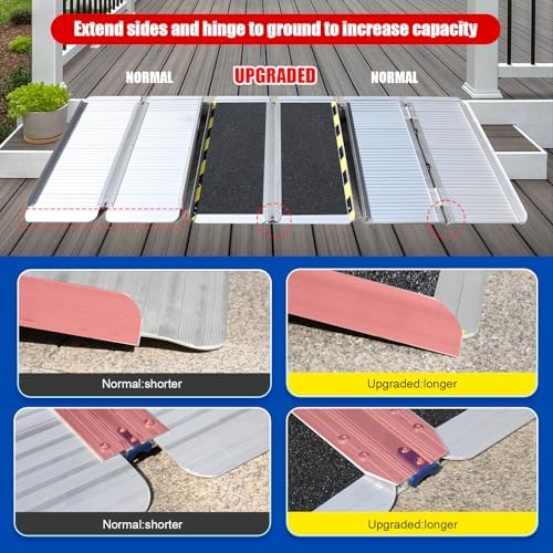 Ruedamann 4FT Wheelchair Ramp, Portable Wheelchair Ramp for Home Entrance, 30-1/4" Wider Design, Non-Slip Aluminum Folding Ramps for Wheelchairs, Strollers, Scooters, Stairs, Curbs, Doorways
