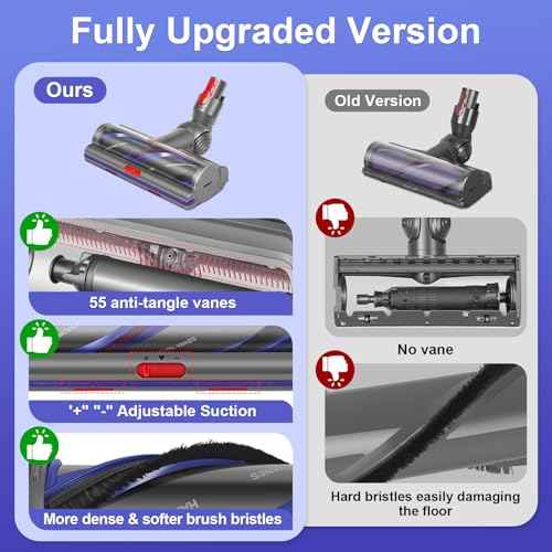 Upgrade V11 V15 High Torque Vacuum Head Replacement for Dyson V8 V10 V15 V7 Cleaner Head Brush Anti-Tangle Adjustable Suction Power Motorhead Attachment Replace Part for Dyson Accessories