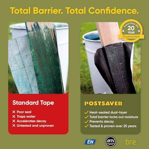 Postsaver Pro-Wrap & Tack | 16 ft Roll Cut to Size | Dual-Layer Rot Protector | Fence Post Protector | 20-Year Post Guarantee | Wood Protection| Fits Any Size Post (1)