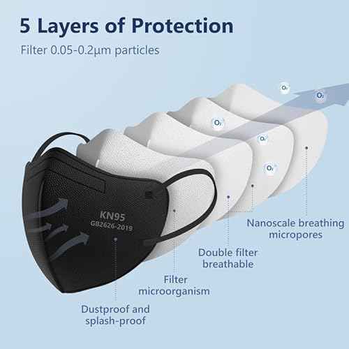 Funight KN95 Face Mask 5-Ply Breathable Filter Efficiency¡Ã95% Protective Cup Dust Disposable Masks Against PM2.5 Black 100 Pack