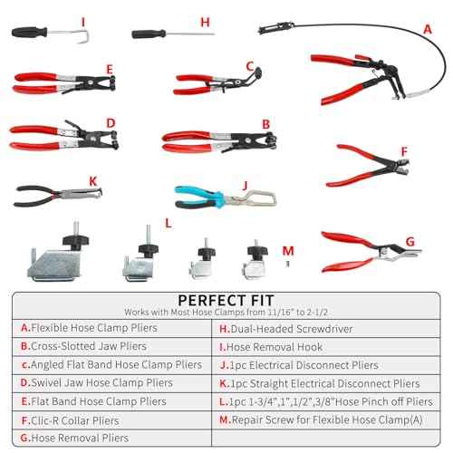 DPTOOL Hose Clamp Pliers Set 15pcs Hose Clamp Removal and Installation Tool Kit for Automotive Coolant Radiator Heater, Water Hose, fuel lines etc, with 2pcs Electrical Disconnect Pliers