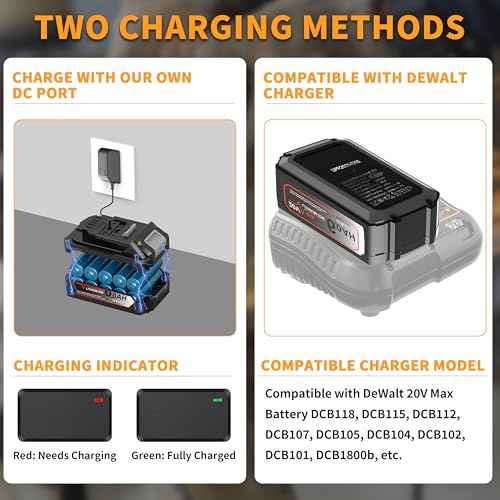 ASPRO 2Pack 6AH Capacity Replacement for Dewalt 20V Max Battery, Compatible with 20 Volt Dewalt Batteries DCB207 DCB204 DCB201 DCB200 Series Power Tools