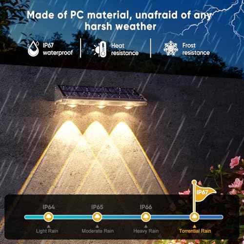 YiLaie Solar Fence Lights Outdoor 3000K/4500K/6500K 3 Mode, IP67 Waterproof Fence Solar Lights Outdoor,2000mAh Solar Powered Fence Light for Outside Backyard/Step/Patio/Deck/Stair Railings 8Pack