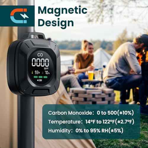 Carbon Monoxide Detectors, 3-in-1 Portable Carbon Monoxide Detector, RV CO Detector Alarm Temp/Humidity Sensor, Rechargeable CO Monitor 480HR Standby