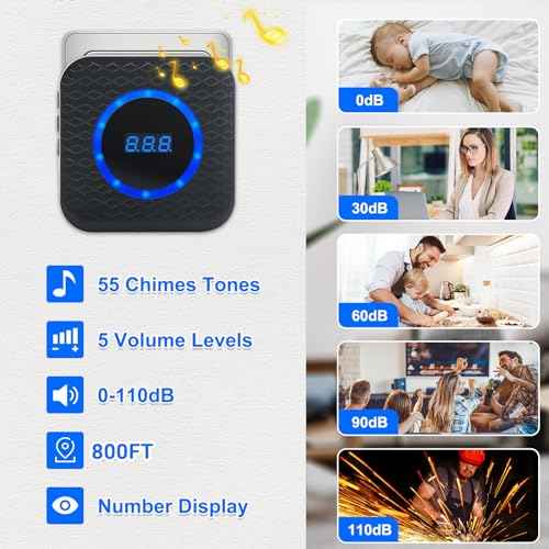 Wireless Door Chime for Business When Entering Door Chimes When Door Opens for Home Door Sensor Alarm with 800Ft Range 55 Chimes 5 Volume Levels Adjustable Number Display(3 Receiver & 3 Sensor)