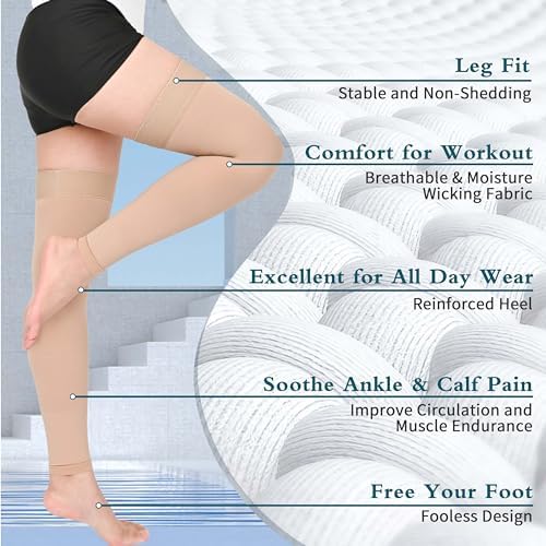 GODORIO 2Pairs 20-30mmHg Thigh High Compression Stockings, Thigh High Compression Socks for Women, Medical Compression Stockings for Varicose Veins, Swelling, Pregnant, Teacher, Doctor