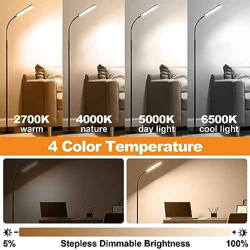 Floor Lamp 2 Pack, 18W 1800LM Bright LED Floor Lamp with 2 Remotes & Works with Smart Plug, Dimmable Timing Eye Caring Standing Reading Floor Lamps for Living Room Bedroom Office