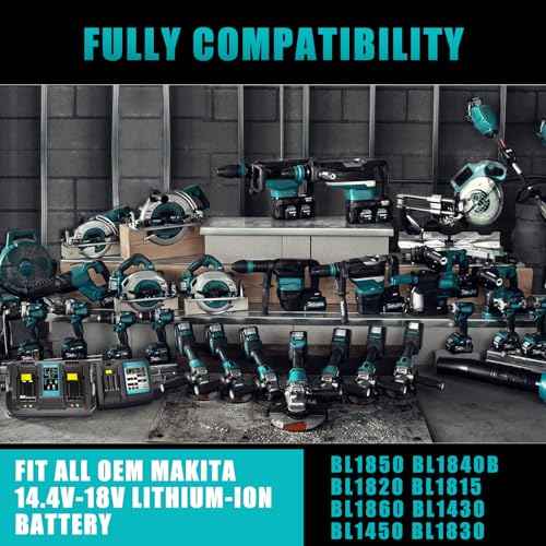 Dual Ports Replacement 14.4V-18V Charger for Makita Battery Charger DC18RC DC18RD DC18RD, Compatible with Makita Battery 18V-14.4V BL1815 BL1820 BL1830 BL1850 BL1860 BL1840 BL1430 BL1415