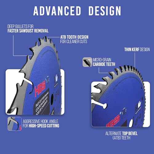 2 Pack 7-1/4" Circular Saw Blades, 24T Framing & 60T Finishing, TCT Blades for Wood, Plywood, & Multi-Material Cutting, Durable Tungsten Carbide-Tipped (TCT) with 5/8" Arbor