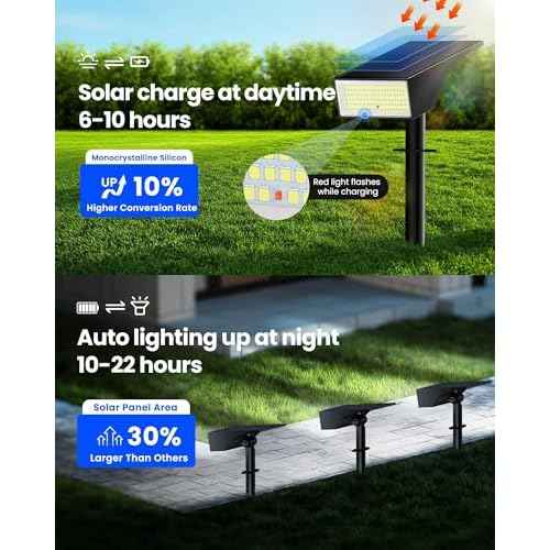 Koicaxy Solar Lights Outdoor Waterproof 12 Pack IP65, 100 LEDs 4 Light Modes, Higher Charging Efficiency, Auto On/Off Solar Landscape Spotlights for Garden Decor Yard Pathway Patio - Cool White