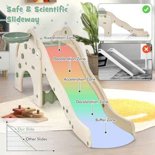 BABY JOY Toddler Slide, Elephant Shape Large Slide for Kids with Basketball Hoop, Buffer Zone & Non-Slip Steps, Freestanding Kids Slide Set for Indoors Boys Girls Over 18 Months Old Gifts Present