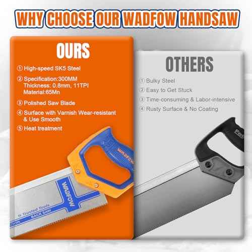 12 Inch Pro Hand Saw: 11 TPI Fine-Cut Soft-Grip Hardpoint Handsaw with Ergonomic Non-Slip Handle - Perfect for Sawing, Trimming, Gardening, Drywall and Plastic Pipes