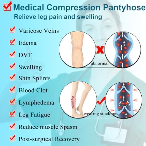 Medical Compression Pantyhose for Women & Men,20-30mmHg Graduated Support Hose Tights,Opaque Close Toe Waist High Compression Stockings for Varicose Veins,Swelling,Edema,Flight