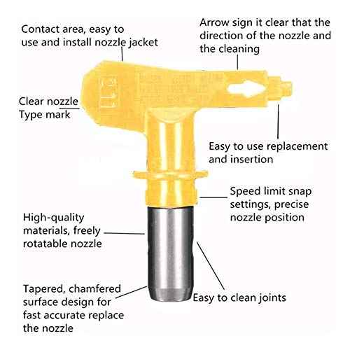 HOT 2/3/4/5/6 Series Airless Spray Gun Tip For Titan Wagner Paint Sprayer 419 1pcs