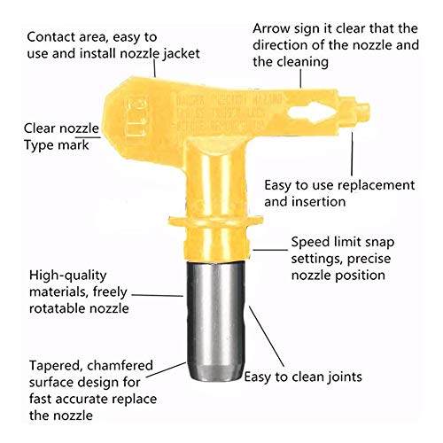 HOT 2/3/4/5/6 Series Airless Spray Gun Tip For Titan Wagner Paint Sprayer 525 1pcs