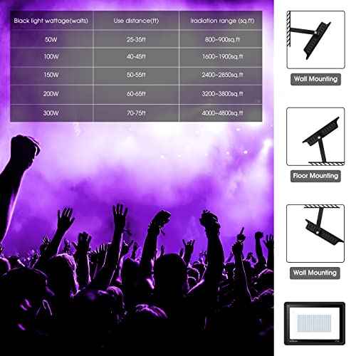 4 Pack 100W LED Black Lights, Blacklight Flood Light with Plug and Switch, 120VAC IP66 Waterproof Blacklight for Halloween Party, Glow in The Dark, Stage Light, Body Paint, Neon Glow