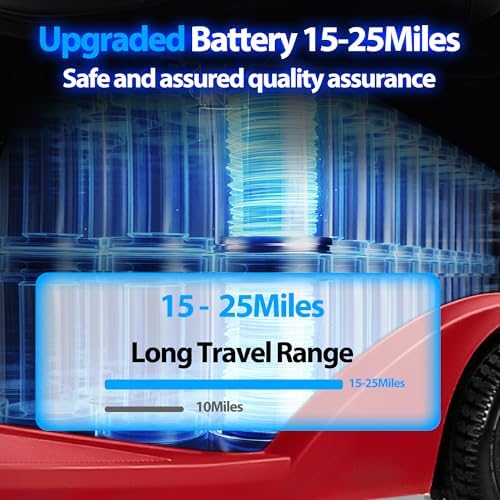 15-25 Miles Long Range Mobility Scooter,Weight Capacity 300 LBS+ Powered Mobility Scooters for Seniors, Compact Duty Mobile for Travel with LED Headlight and Detachable Basket