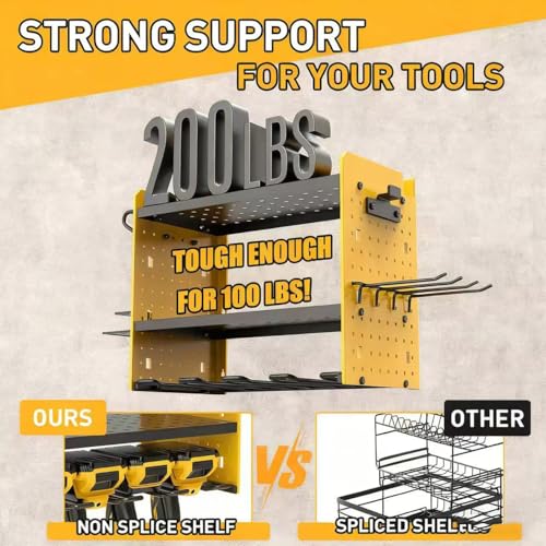Wall Mount for EGO-Compatible Tools ? 3-Layer Adjustable Garage Organizer 200lbs ? Heavy Duty Hanger for Leaf Blower, Trimmer, Weed Eater