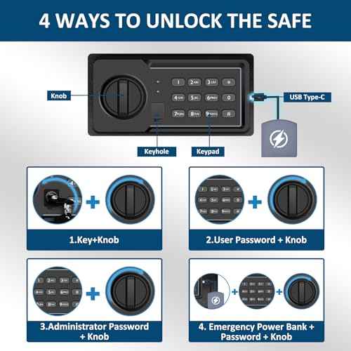 Voncabay Money Safe Box for Home with Sensor Light and Mute Function & Fireproof Security Safe Box for Money Safe with Emergency Power Outlet, Lock Box Fireproof Safe with Digital Keypad