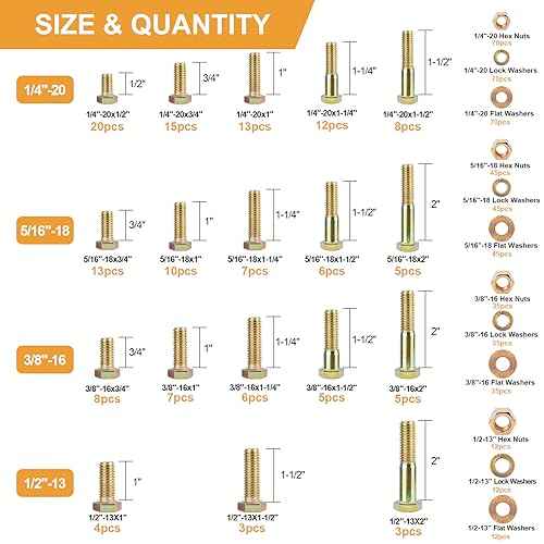 VIGRUE 636PCS Grade 8 Bolt Assortment Kit, 1/4-20, 5/16-18, 3/8-16, 1/2-13 Heavy Duty SAE Bolts and Nuts Washers Kit