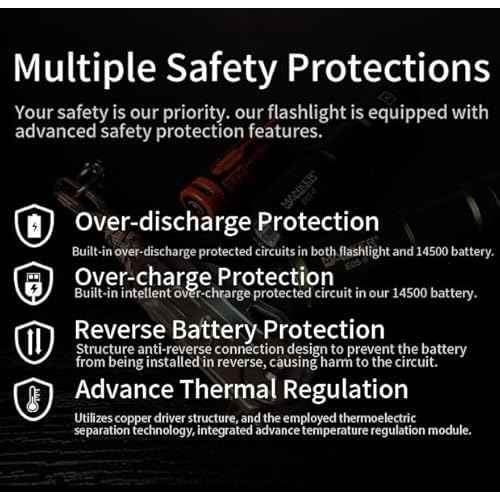 Manker E05 II High Output EDC Flashlight Eeay to Carry, for Camping, Hiking (Sand, 1300 Lumens 6500K Cool White)