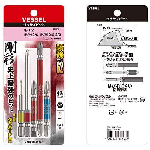 VESSEL GO-SAI Bit [No.GS5P-01] (Assorted 5PC Set) (Japan Import)