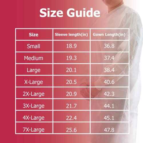 Dealmed Disposable SMS Lab Coat, No Pockets, White
