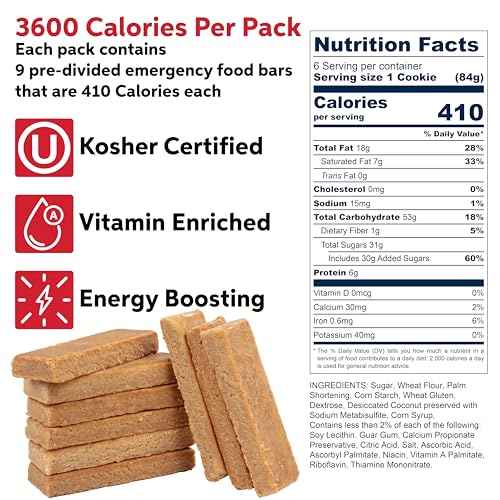 SOS Food Labs Rations Emergency 3600 Calorie Food Bar - 3 Day / 72 Hour Package with 5 Year Shelf Life- 3 Packs