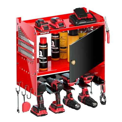 Toolbox Wall-Mounted Tool Cabinet Organizer,150LBS Weight Capacity for Power Tools, 30-Tool Garage/Studio Storage System, 15-Min Quick Assembly with Metal Frame, Father Day Gift for Men