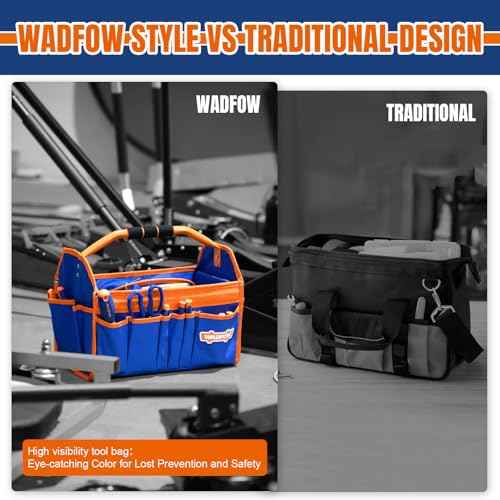 16" Tool bag, Heavy-Duty Waterproof Tool Bag, Spacious Capacity with High-Visibility Yellow&Blue Design, Wide-Opening Mouth and Durable 600D Oxford for Professional and Outdoor Applications