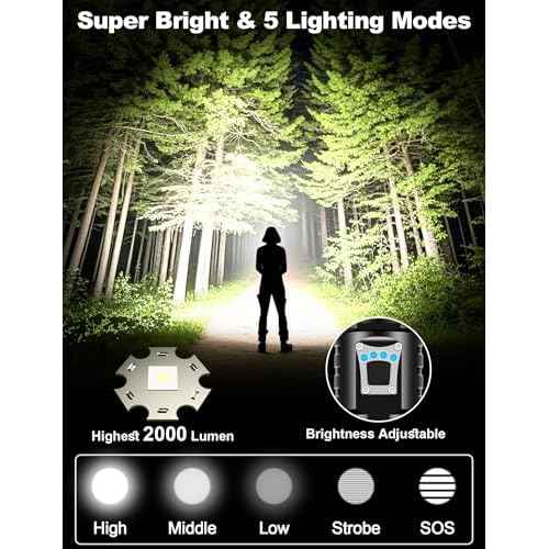 PHIXTON Rechargeable Flashlights High Lumens 10000 Super Bright Long Range 3280FT, Long Lasting 15H Powerful USB C LED Strong Flash Light High Powered, Heavy Duty, Zoomable, for Home Camping Gift
