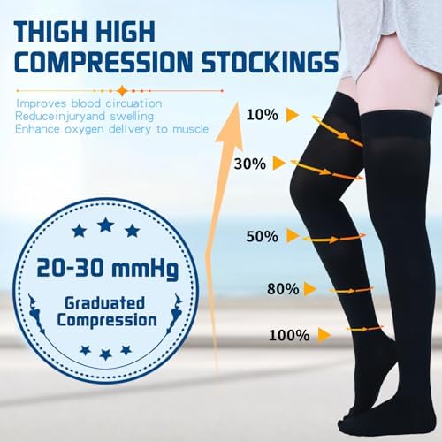 Medical Compression Stockings for Women and Men, 20-30 mmHg Thigh High Compression Socks Women Closed Toe Graduated Compression Socks for Varicose Veins, Edema, DVT, Dot-Top(Black,4XL)