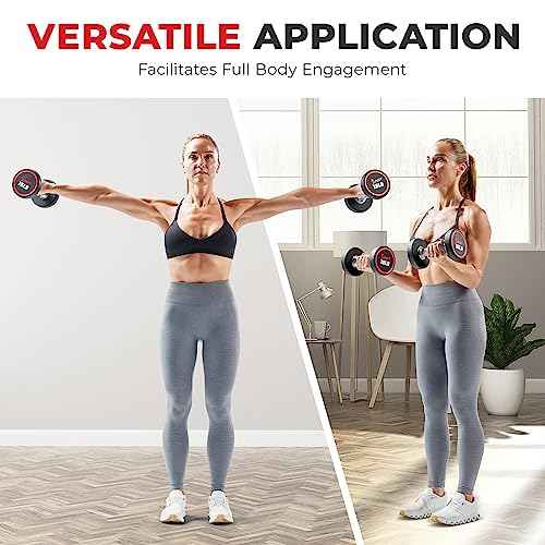Sunny Health & Fitness Premium Polyurethane Commercial Grade Round Dumbbells with Diamond Knurled Handle, Durable Strength Training Equipment for Home Gym, 5-50LB