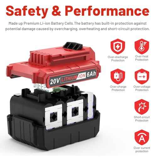 6.0Ah 20volt Replacement for Porter Cable 20V Battery and Charger Combo Compatible with Porter Cable 20V Lithium Battery PCC685L PCC680L PCC681L PCC682L PCC685LP