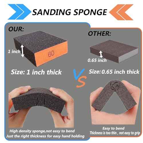 10-Pack Sanding Sponge, Five Grits Per Pack (60/80/120/180/220), Washable & Reusable Sanding Block for Wood, Drywall, Metal, and Glazing, Ergonomic Hand Sanding Tool