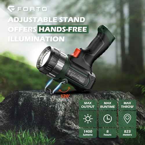 FORTO Handheld Compact Spotlight with Red Lens, 1400 Lumens Rechargeable Spot Light with Adjustable Focus, 823m Range, 3 Light Modes, Suitable for Hunting Boating Camping Hiking Observe Animals