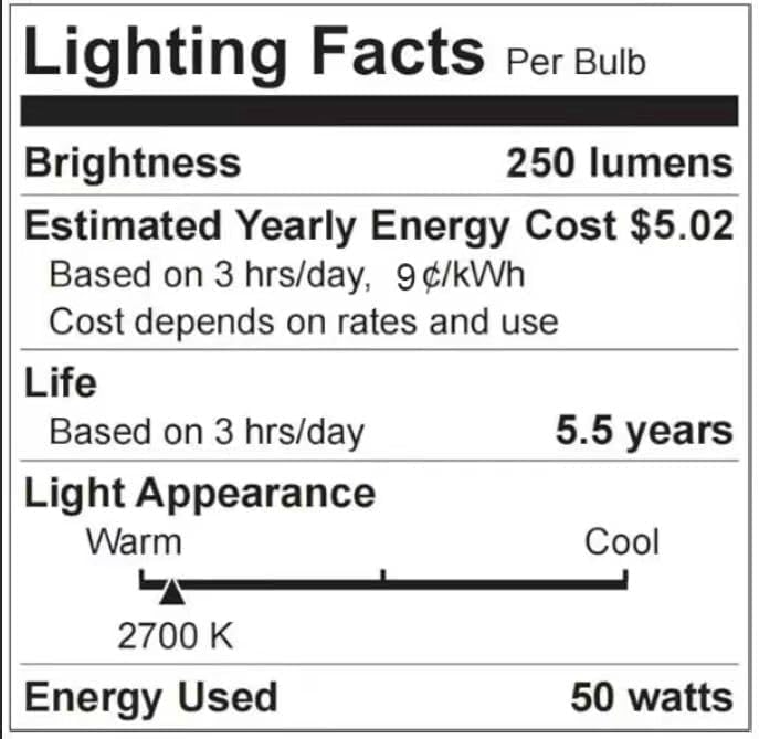 GEEZO Fragrance Candle Warmer Lamp，Electric Candle Warmer with Timer & Dimmer，Mom Christmas Birthday Gifts for Women, House Warming Gifts New Home Bedroom Decor