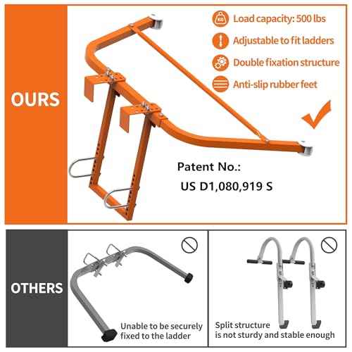 Ladder Stabilizer for Roof Gutter Guard £¦Wall,Extended Ladder Crane Stabilizer Accessory,Steel Ladder Stand-Off Wing Span/Wall Ladder Standoff with Non-Slip Rubber Bottom pad. (Orange-Steel)