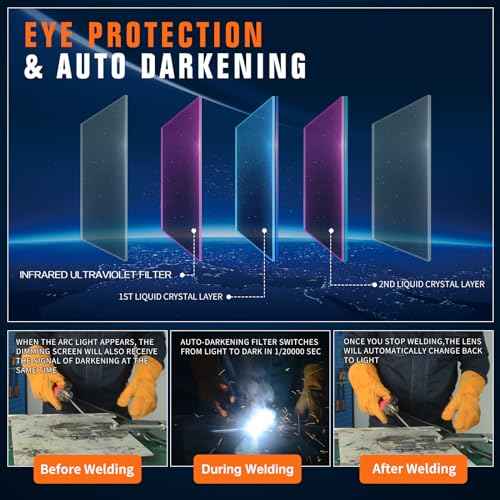 TRQWH Welding Hood Auto Darkening Welding Helmet with Light True Color 1/1/1/2 Top Optical Clarity Wide Shade 9-13 Welding Mask with Grinding Weld Helmet (TRQ-HD01)