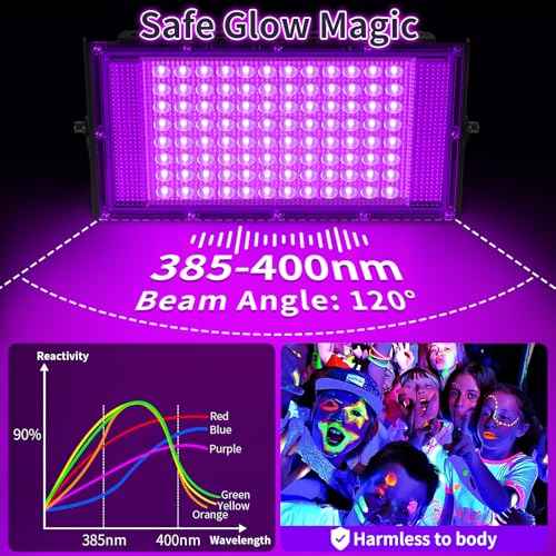 100W Black Lights with Switch+Plug, IP66 Waterproof, LED Blacklight Flood Light for Glow Party, Halloween, Bedroom, Fluorescent Poster, Body Paint, 4 Pack